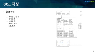 34
SQL 작성
• ERD 이해
– 테이블간 관계
– 재귀구조
– 의사소통
– 데이터 표준
– 1:1 , 1: N
 