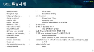 52
SQL 튜닝사례
• Not Found Index : Create Index
• Wrong Data Type : Correct Data Binding
• Subquery, Subquery, … : Join Conversion
• Change of column! : Change Scalar Values.
• Covering Index : Composite Index
• COUNT ~ left join ~ : Don't use the framework as an excuse.
• ORDER BY ~ LIMIT 1; : 부분집합처리
• Index Columns Order : 선택도가 좋은 컬럼부터 ~
• FULLTEXT/NGRAM : 전문검색엔진이 없다면~
• LEFT JOIN ~ ON ~ WHERE ~ : ON절과 WHERE절 조건처리의 명확한 이해
• Paging SQL , row_number() : 아직은 ROW_NUMBER() OVER()가 비효율적이네요
• Generated Column : function based index …
• Invisible Column : create table tx(id int, ivnm varchar(10) invisible);
• Function Based Index : create table ty (id int not null, nm varchar(3) not null, key ((substring(nm,2,2))) );
• Update join : in 제거
• Charset/collation conversion : table / index full scan
• Stored Procedure : batch.
 