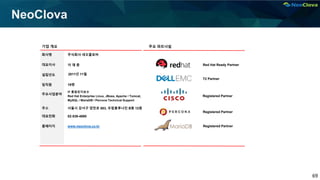 69
NeoClova
회사명
임직원
대표이사
설립년도
주소
대표전화
홈페이지
주식회사 네오클로바
19명
이 재 중
2011년 11월
서울시 강서구 양천로 583, 우림블루나인 B동 12층
02-539-4880
www.neoclova.co.kr
기업 개요 주요 파트너쉽
주요사업분야
IT 통합유지보수
Red Hat Enterprise Linux, JBoss, Apache / Tomcat,
MySQL / MariaDB / Percona Technical Support
Red Hat Ready Partner
T2 Partner
Registered Partner
Registered Partner
Registered Partner
 