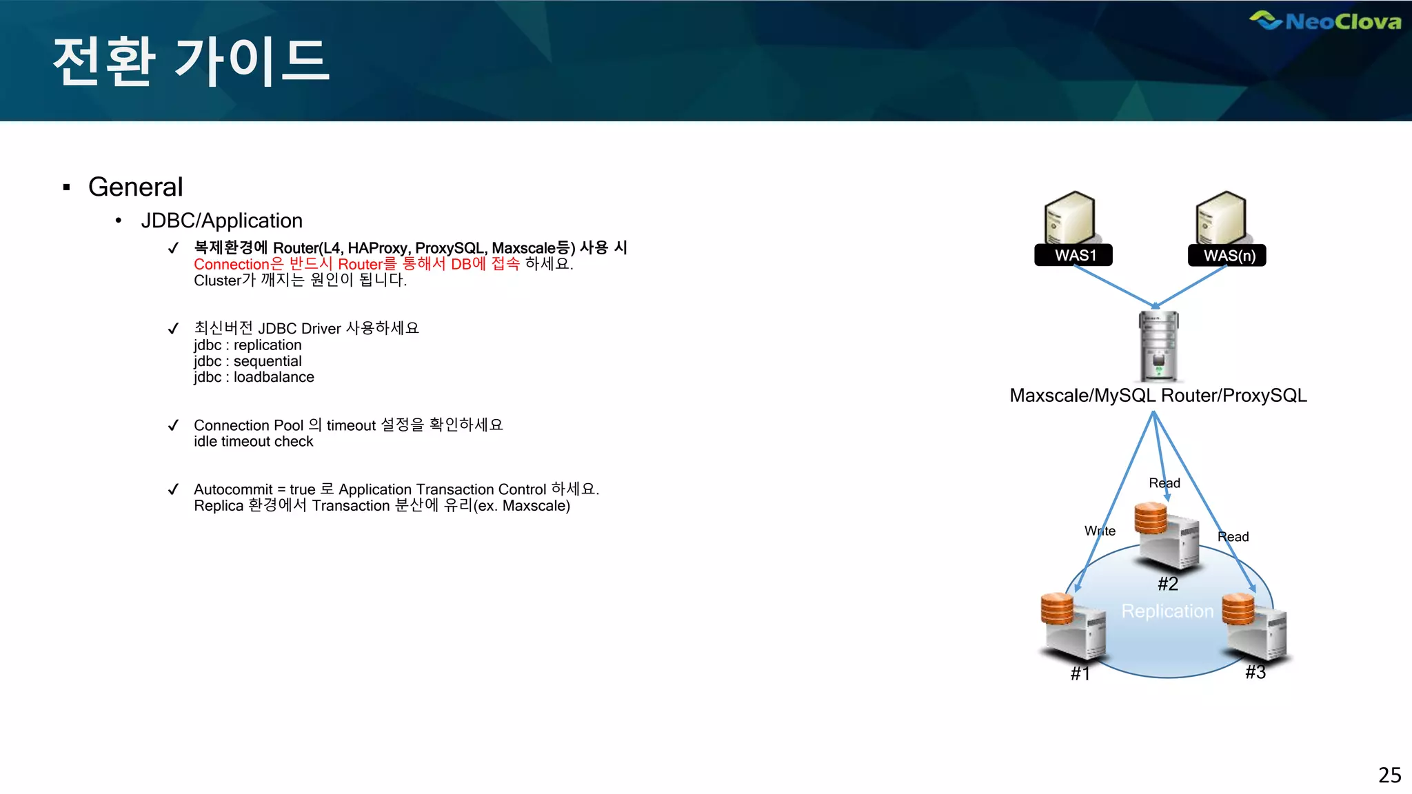 25
전환 가이드
▪ General
• JDBC/Application
✔ 복제환경에 Router(L4, HAProxy, ProxySQL, Maxscale등) 사용 시
Connection은 반드시 Router를 통해서 DB에 접속 하세요.
Cluster가 깨지는 원인이 됩니다.
✔ 최신버전 JDBC Driver 사용하세요
jdbc : replication
jdbc : sequential
jdbc : loadbalance
✔ Connection Pool 의 timeout 설정을 확인하세요
idle timeout check
✔ Autocommit = true 로 Application Transaction Control 하세요.
Replica 환경에서 Transaction 분산에 유리(ex. Maxscale)
WAS(n)
WAS1
Maxscale/MySQL Router/ProxySQL
Write
Replication
#1 #3
#2
Read
Read
 