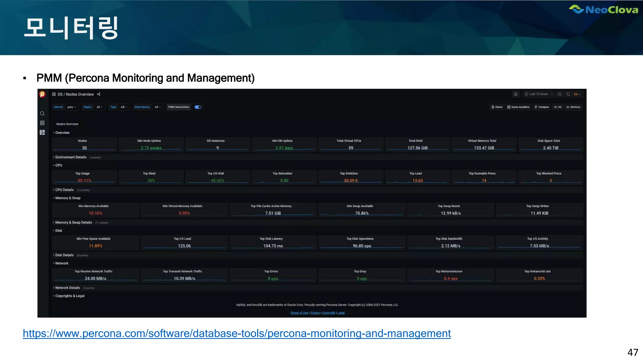 47
모니터링
▪ PMM (Percona Monitoring and Management)
https://www.percona.com/software/database-tools/percona-monitoring-and-management
 