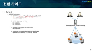 25
전환 가이드
▪ General
• JDBC/Application
✔ 복제환경에 Router(L4, HAProxy, ProxySQL, Maxscale등) 사용 시
Connection은 반드시 Router를 통해서 DB에 접속 하세요.
Cluster가 깨지는 원인이 됩니다.
✔ 최신버전 JDBC Driver 사용하세요
jdbc : replication
jdbc : sequential
jdbc : loadbalance
✔ Connection Pool 의 timeout 설정을 확인하세요
idle timeout check
✔ Autocommit = true 로 Application Transaction Control 하세요.
Replica 환경에서 Transaction 분산에 유리(ex. Maxscale)
WAS(n)
WAS1
Maxscale/MySQL Router/ProxySQL
Write
Replication
#1 #3
#2
Read
Read
 