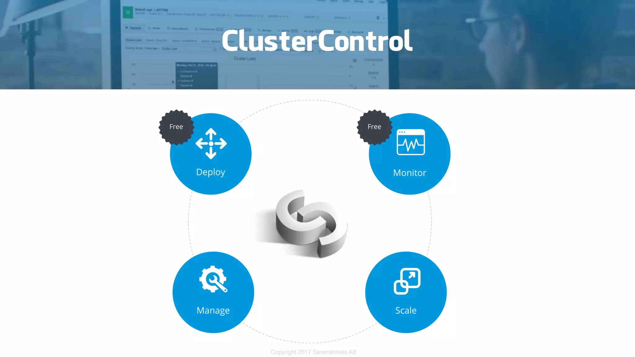 Copyright 2017 Severalnines AB 