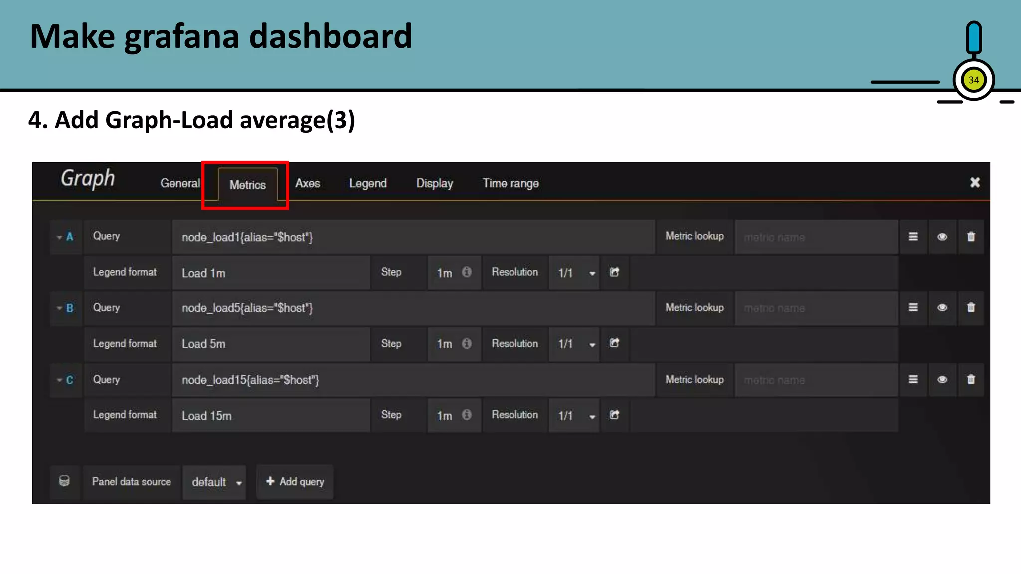 34
Make grafana dashboard
4. Add Graph-Load average(3)
 