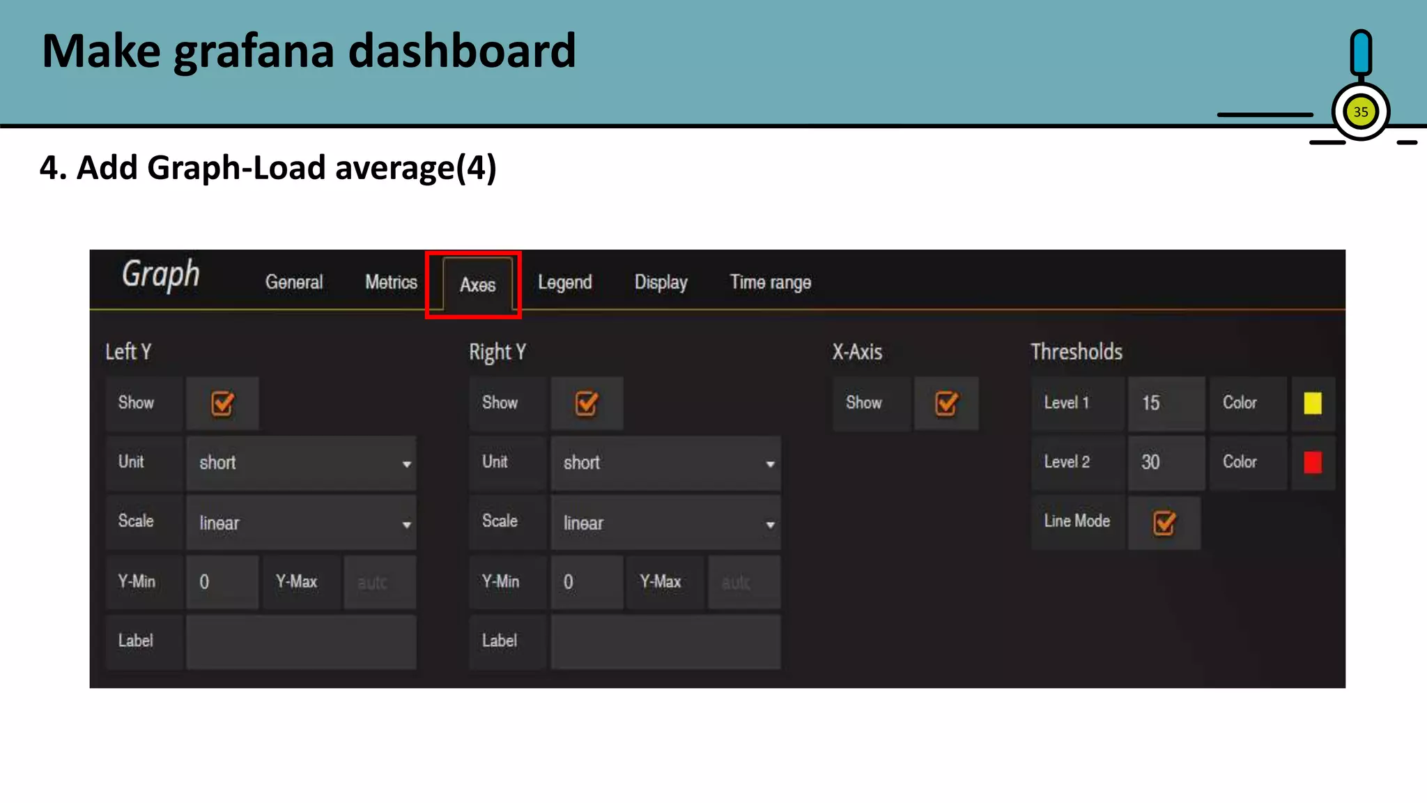 35
Make grafana dashboard
4. Add Graph-Load average(4)
 