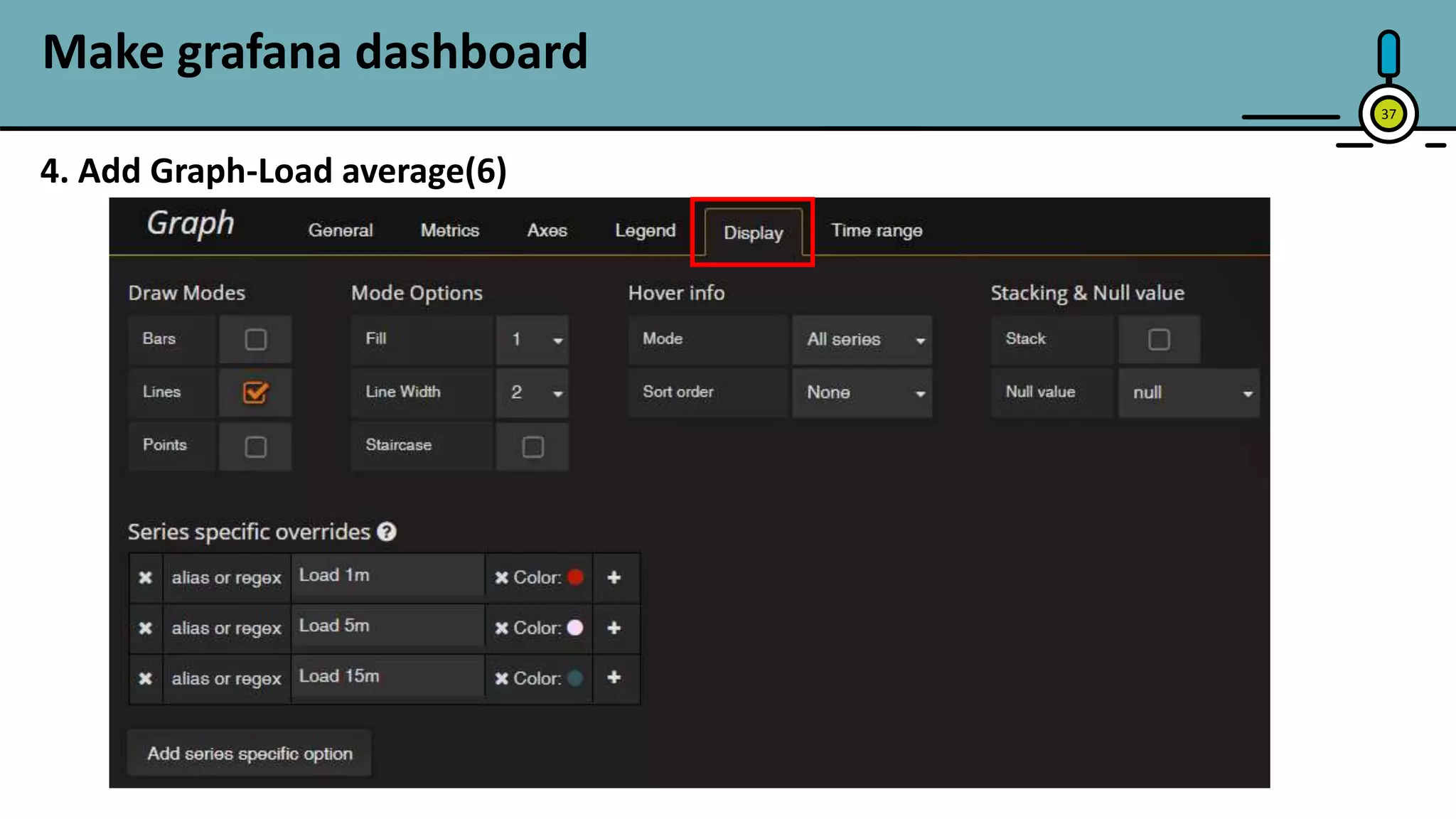 37
Make grafana dashboard
4. Add Graph-Load average(6)
 