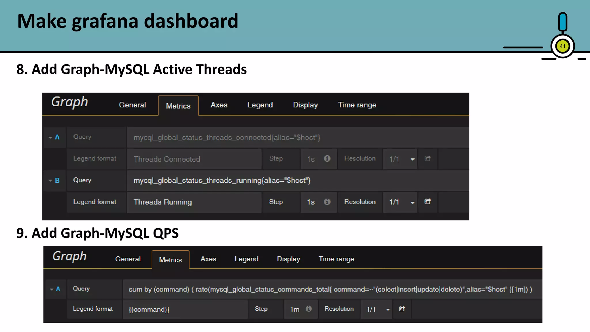 41
Make grafana dashboard
8. Add Graph-MySQL Active Threads
9. Add Graph-MySQL QPS
 