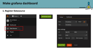 Make grafana dashboard
29
1. Register Datasource
 
