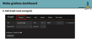 33
Make grafana dashboard
4. Add Graph-Load average(2)
 
