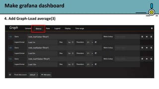 34
Make grafana dashboard
4. Add Graph-Load average(3)
 
