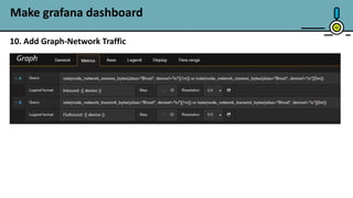 42
Make grafana dashboard
10. Add Graph-Network Traffic
 