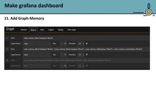 43
Make grafana dashboard
11. Add Graph-Memory
 