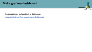 44
Make grafana dashboard
You can get more various kinds of dashboard.
https://github.com/percona/grafana-dashboards
 
