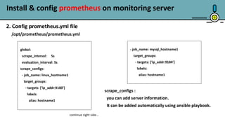 Install & config prometheus on monitoring server
6
2. Config prometheus.yml file
global:
scrape_interval: 5s
evaluation_interval: 5s
scrape_configs:
- job_name: linux_hostname1
target_groups:
- targets: [‘ip_addr:9100']
labels:
alias: hostname1
- job_name: mysql_hostname1
target_groups:
- targets: [‘ip_addr:9104']
labels:
alias: hostname1
/opt/prometheus/prometheus.yml
continue right side…
scrape_configs :
you can add server information.
It can be added automatically using ansible playbook.
 