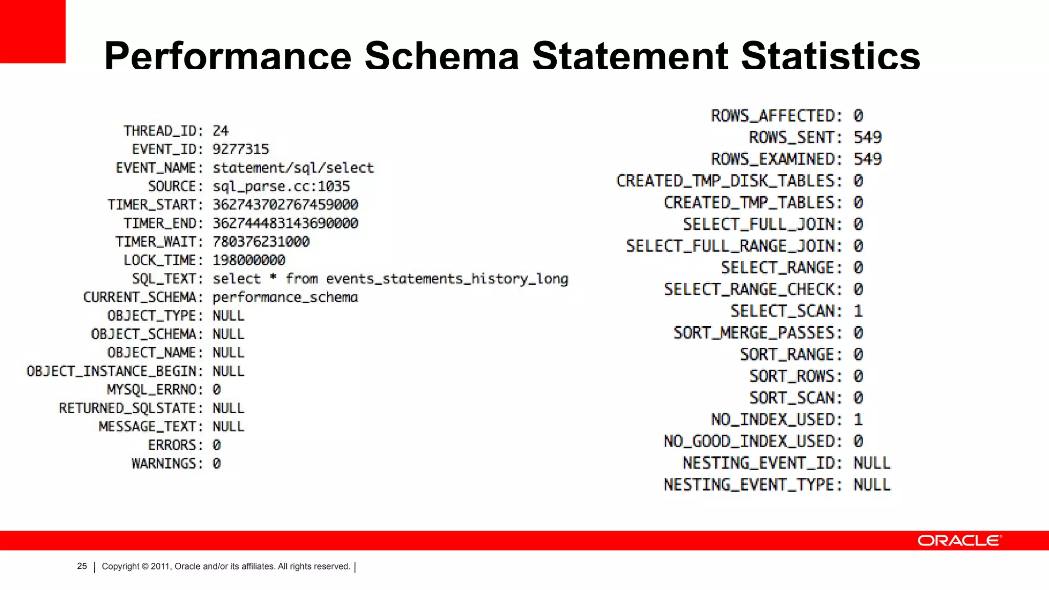 Overhead can be excessive General query log bottleneck at start of statements 