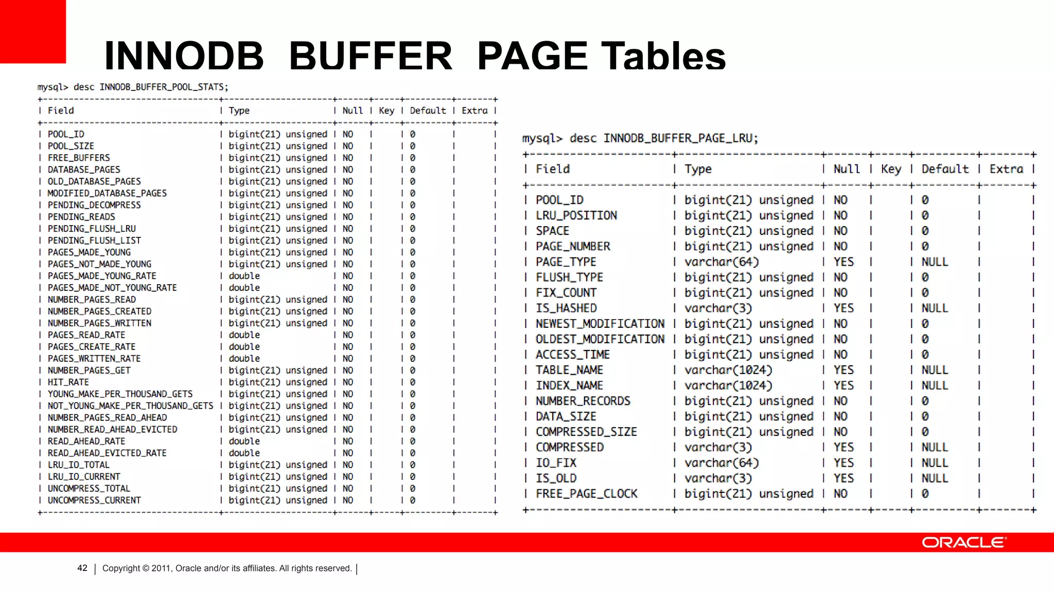 5.6 And Beyond – Instrumentation Vision SHOW - Object Metdata, limited extension otherwise 
