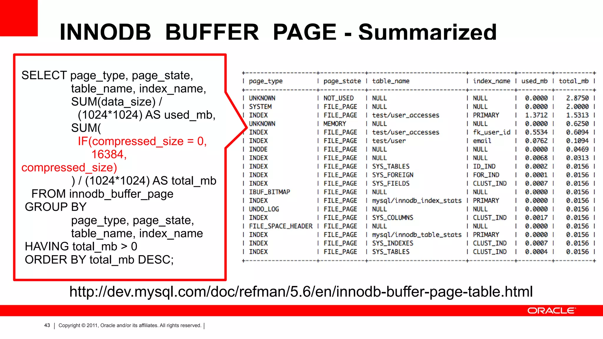 INFORMATION_SCHEMA – Standard Object Metadata 