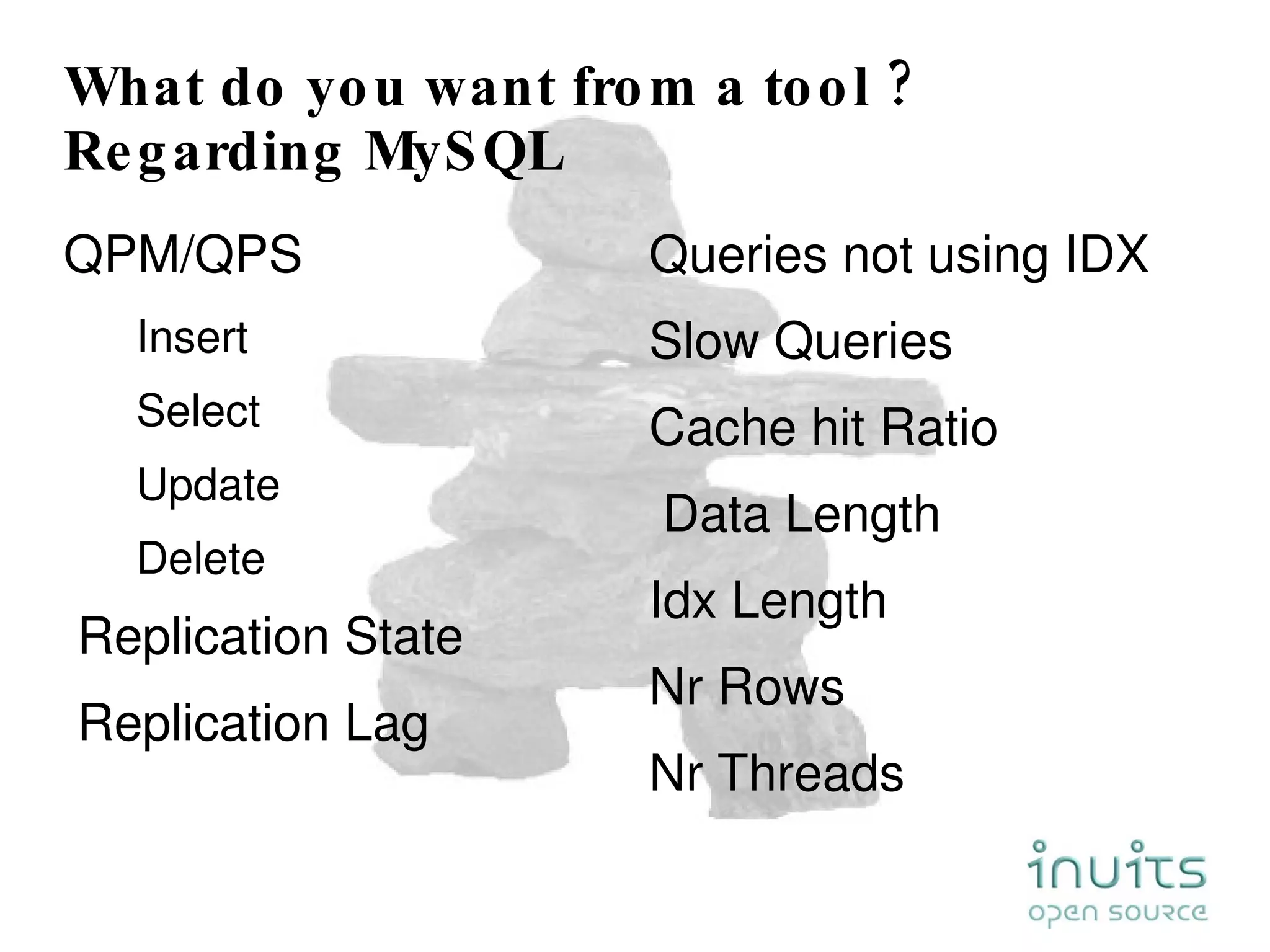DBA vs Devministrator 