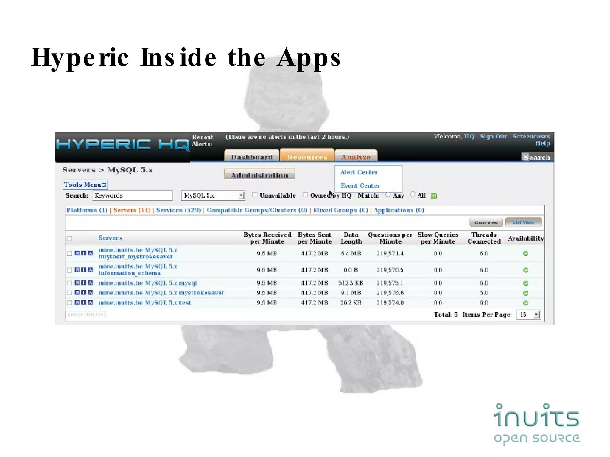 Based on state of system Escalation 
