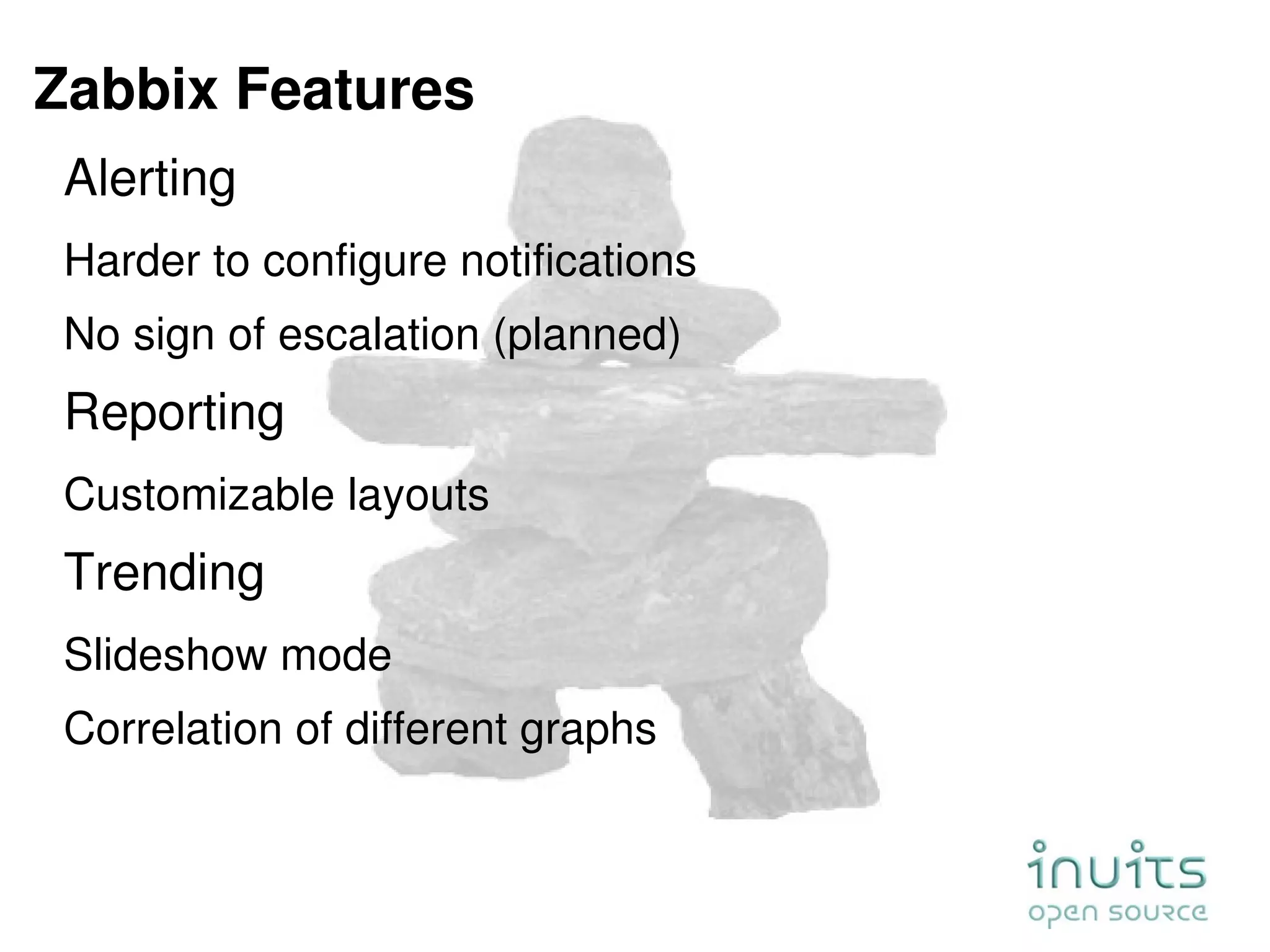 Trending Chart the data 