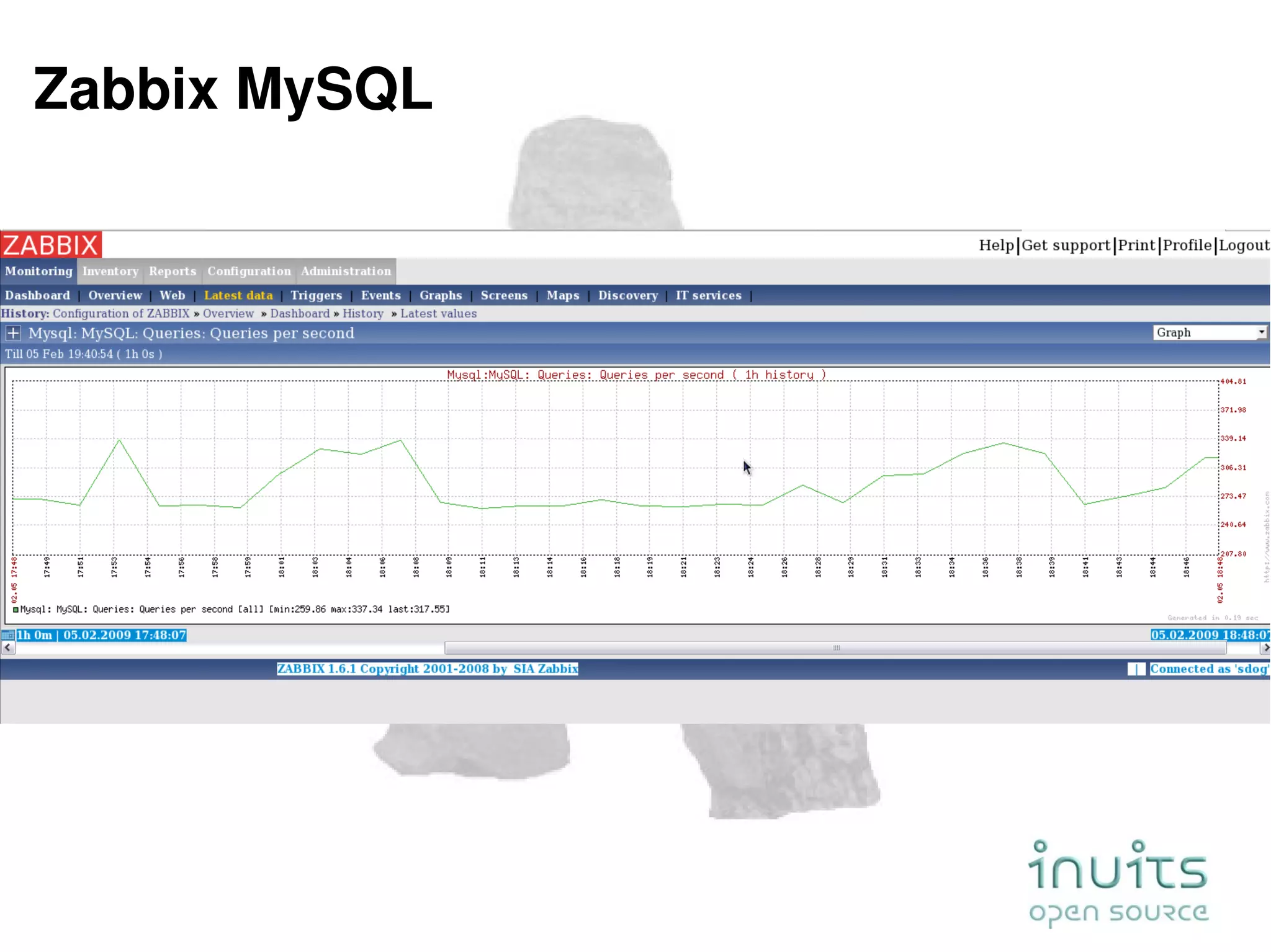 Agent(less) Agent Based Impact on Measurement 