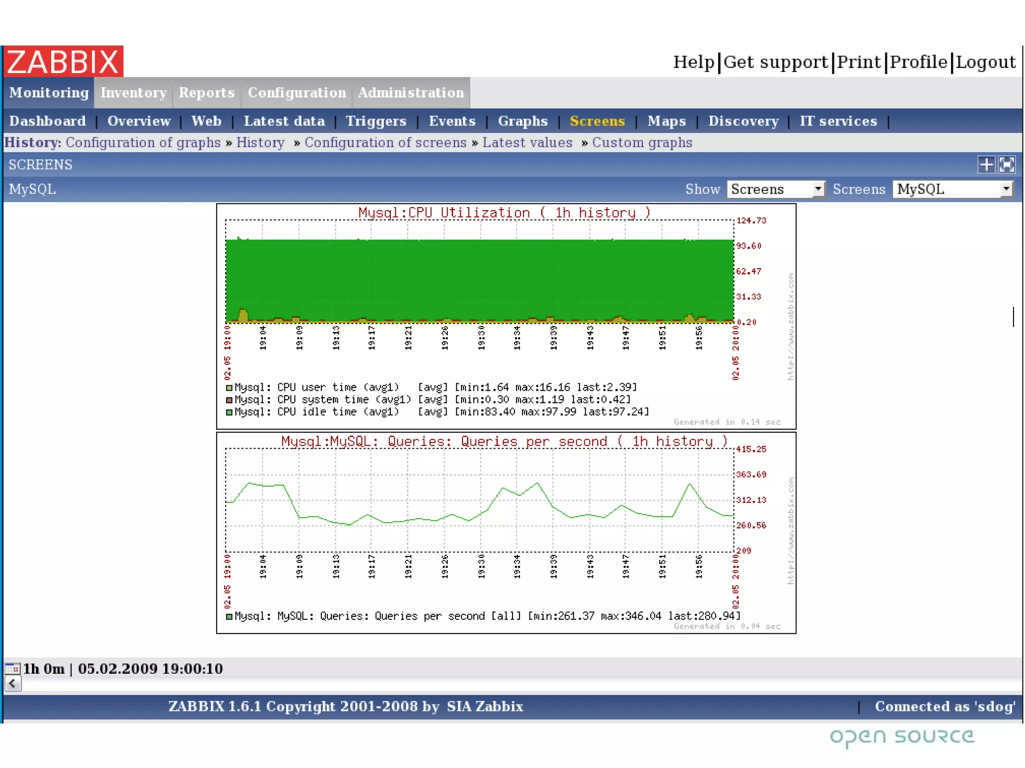 More detailed information 