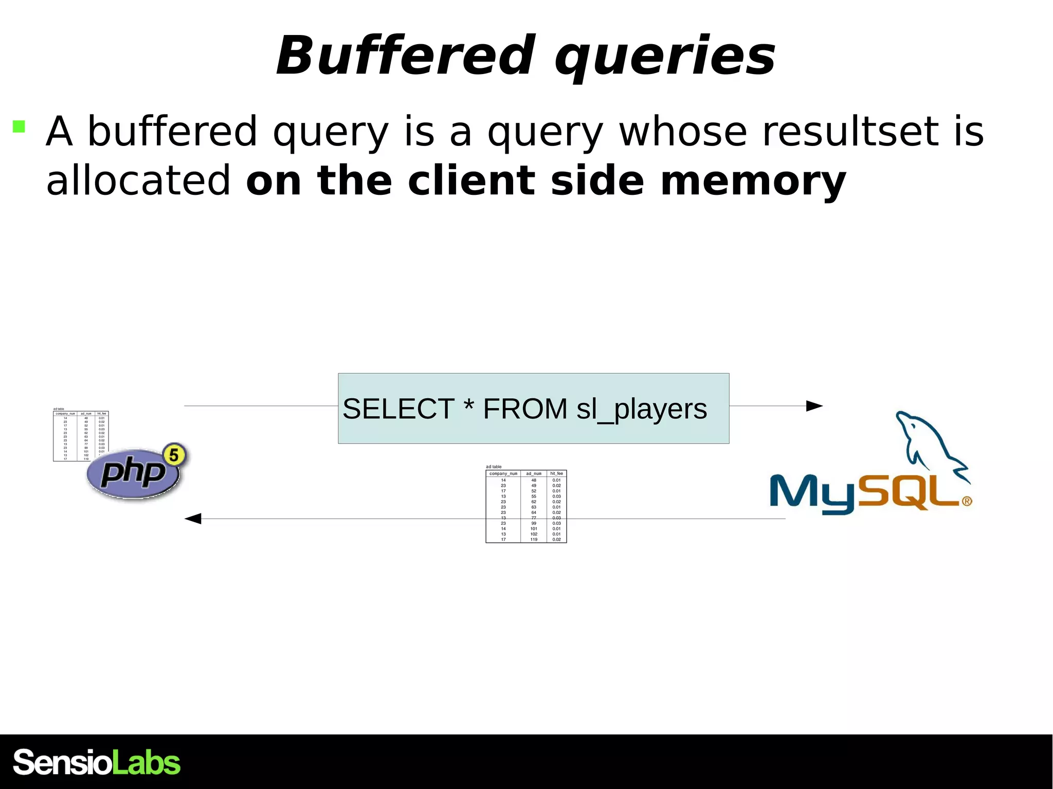 Buffered queries  A buffered query is a query whose resultset is allocated on the client side memory SELECT * FROM sl_players 