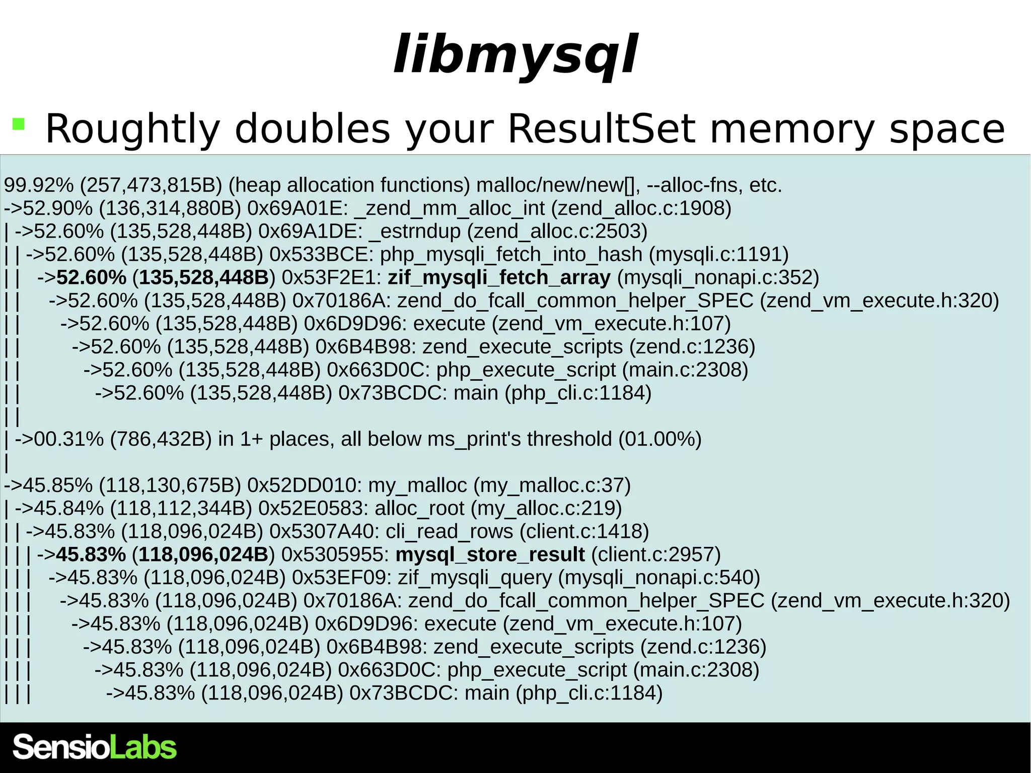 libmysql  Roughtly doubles your ResultSet memory space 99.92% (257,473,815B) (heap allocation functions) malloc/new/new[], --alloc-fns, etc. ->52.90% (136,314,880B) 0x69A01E: _zend_mm_alloc_int (zend_alloc.c:1908) | ->52.60% (135,528,448B) 0x69A1DE: _estrndup (zend_alloc.c:2503) | | ->52.60% (135,528,448B) 0x533BCE: php_mysqli_fetch_into_hash (mysqli.c:1191) | | ->52.60% (135,528,448B) 0x53F2E1: zif_mysqli_fetch_array (mysqli_nonapi.c:352) | | ->52.60% (135,528,448B) 0x70186A: zend_do_fcall_common_helper_SPEC (zend_vm_execute.h:320) | | ->52.60% (135,528,448B) 0x6D9D96: execute (zend_vm_execute.h:107) | | ->52.60% (135,528,448B) 0x6B4B98: zend_execute_scripts (zend.c:1236) | | ->52.60% (135,528,448B) 0x663D0C: php_execute_script (main.c:2308) | | ->52.60% (135,528,448B) 0x73BCDC: main (php_cli.c:1184) | | | ->00.31% (786,432B) in 1+ places, all below ms_print's threshold (01.00%) | ->45.85% (118,130,675B) 0x52DD010: my_malloc (my_malloc.c:37) | ->45.84% (118,112,344B) 0x52E0583: alloc_root (my_alloc.c:219) | | ->45.83% (118,096,024B) 0x5307A40: cli_read_rows (client.c:1418) | | | ->45.83% (118,096,024B) 0x5305955: mysql_store_result (client.c:2957) | | | ->45.83% (118,096,024B) 0x53EF09: zif_mysqli_query (mysqli_nonapi.c:540) | | | ->45.83% (118,096,024B) 0x70186A: zend_do_fcall_common_helper_SPEC (zend_vm_execute.h:320) | | | ->45.83% (118,096,024B) 0x6D9D96: execute (zend_vm_execute.h:107) | | | ->45.83% (118,096,024B) 0x6B4B98: zend_execute_scripts (zend.c:1236) | | | ->45.83% (118,096,024B) 0x663D0C: php_execute_script (main.c:2308) | | | ->45.83% (118,096,024B) 0x73BCDC: main (php_cli.c:1184) 