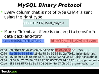 MySQL Binary Protocol 
 Every column that is not of type CHAR is sent 
using the right type 
SELECT * FROM sl_players 
 ...