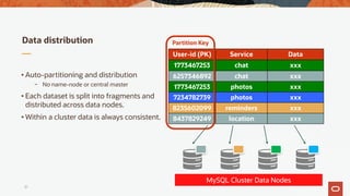 MySQL NDB Cluster 8.0 | PDF