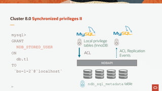 MySQL NDB Cluster 8.0 | PDF