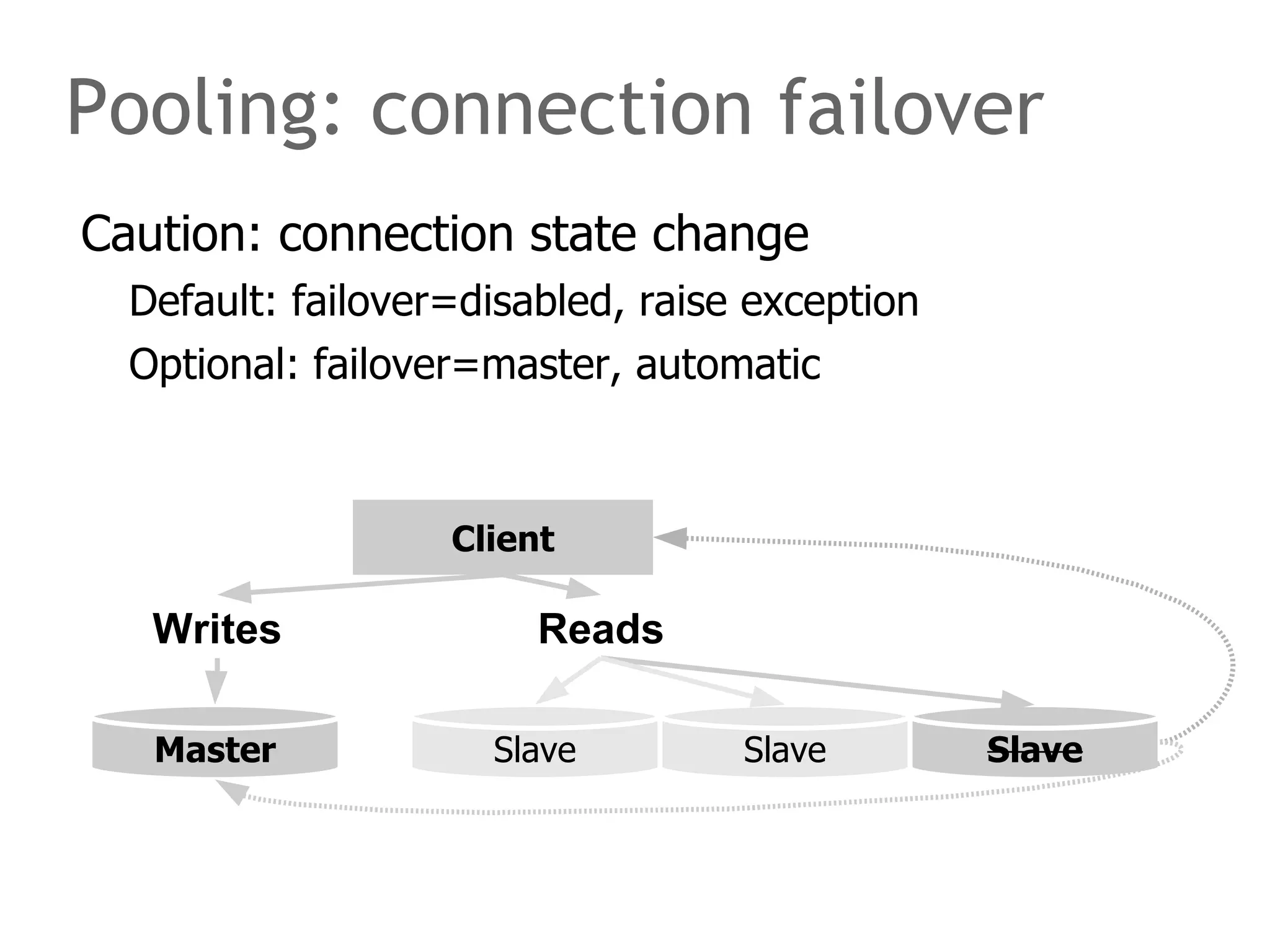 The speaker says... An application not designed for use with a cluster assumes a connection handle always points to the same server (1:1), having the same state.  When using the plugin a connection handle represents a pool of connections (1:n), potentially having different states.  Connection switches may occur whenever a statement is executed. After the switch, the connection handle may point to a connection with a different state. Applications need to take care and hint the plugin. 