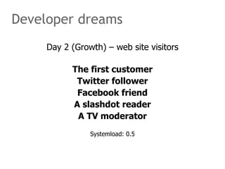 Developer dreams Day 2 (Growth) – web site visitors The first customer Twitter follower Facebook friend A slashdot reader A TV moderator Systemload: 0.5 