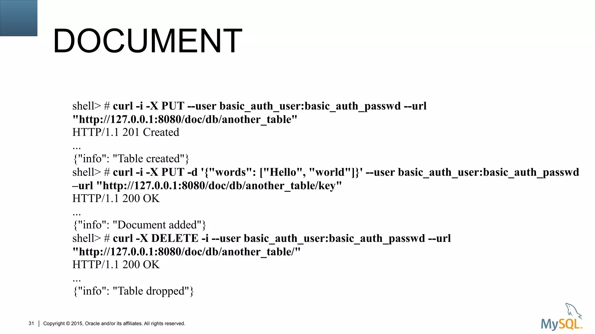 Copyright © 2015, Oracle and/or its affiliates. All rights reserved.31
DOCUMENT
shell> # curl -i -X PUT --user basic_auth_user:basic_auth_passwd --url
"http://127.0.0.1:8080/doc/db/another_table"
HTTP/1.1 201 Created
...
{"info": "Table created"}
shell> # curl -i -X PUT -d '{"words": ["Hello", "world"]}' --user basic_auth_user:basic_auth_passwd
–url "http://127.0.0.1:8080/doc/db/another_table/key"
HTTP/1.1 200 OK
...
{"info": "Document added"}
shell> # curl -X DELETE -i --user basic_auth_user:basic_auth_passwd --url
"http://127.0.0.1:8080/doc/db/another_table/"
HTTP/1.1 200 OK
...
{"info": "Table dropped"}
 