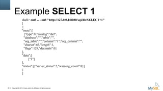 Copyright © 2015, Oracle and/or its affiliates. All rights reserved.28
Example SELECT 1
shell> curl ... --url "http://127.0.0.1:8080/sql/db/SELECT+1"
[
{
"meta":[
{"type":8,"catalog":"def",
"database":"","table":"",
"org_table":"","column":"1","org_column":"",
"charset":63,"length":1,
"flags":129,"decimals":0}
],
"data":[
["1"]
],
"status":[{"server_status":2,"warning_count":0}]
}
]
 