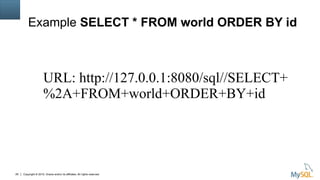 Copyright © 2015, Oracle and/or its affiliates. All rights reserved.29
Example SELECT * FROM world ORDER BY id
URL: http://127.0.0.1:8080/sql//SELECT+
%2A+FROM+world+ORDER+BY+id
 