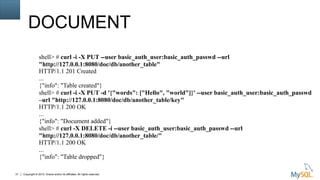 Copyright © 2015, Oracle and/or its affiliates. All rights reserved.31
DOCUMENT
shell> # curl -i -X PUT --user basic_auth_user:basic_auth_passwd --url
"http://127.0.0.1:8080/doc/db/another_table"
HTTP/1.1 201 Created
...
{"info": "Table created"}
shell> # curl -i -X PUT -d '{"words": ["Hello", "world"]}' --user basic_auth_user:basic_auth_passwd
–url "http://127.0.0.1:8080/doc/db/another_table/key"
HTTP/1.1 200 OK
...
{"info": "Document added"}
shell> # curl -X DELETE -i --user basic_auth_user:basic_auth_passwd --url
"http://127.0.0.1:8080/doc/db/another_table/"
HTTP/1.1 200 OK
...
{"info": "Table dropped"}
 