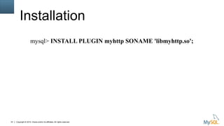 Copyright © 2015, Oracle and/or its affiliates. All rights reserved.33
Installation
mysql> INSTALL PLUGIN myhttp SONAME 'libmyhttp.so';
 