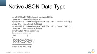Copyright © 2015, Oracle and/or its affiliates. All rights reserved.34
Native JSON Data Type
mysql> CREATE TABLE employees (data JSON);
Query OK, 0 rows affected (0,01 sec)
mysql> INSERT INTO employees VALUES ('{"id": 1, "name": "Jane"}');
Query OK, 1 row affected (0,00 sec)
mysql> INSERT INTO employees VALUES ('{"id": 2, "name": "Joe"}');
Query OK, 1 row affected (0,00 sec)
mysql> select * from employees;
+---------------------------+
| data |
+---------------------------+
| {"id": 1, "name": "Jane"} |
| {"id": 2, "name": "Joe"} |
+---------------------------+
2 rows in set (0,00 sec)
 