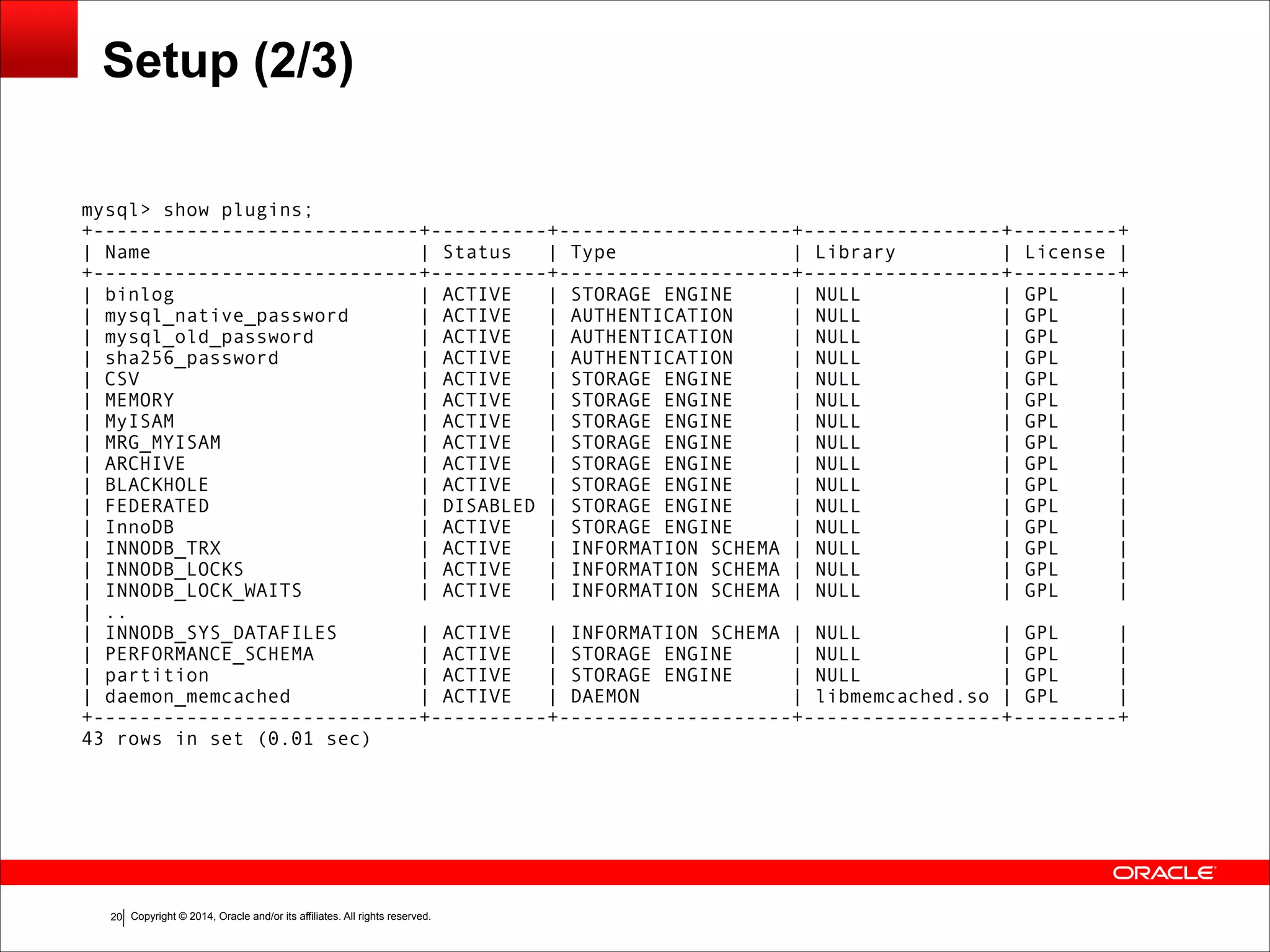 Copyright © 2014, Oracle and/or its affiliates. All rights reserved.!20 Setup (2/3) mysql> show plugins; +----------------------------+----------+--------------------+-----------------+---------+ | Name | Status | Type | Library | License | +----------------------------+----------+--------------------+-----------------+---------+ | binlog | ACTIVE | STORAGE ENGINE | NULL | GPL | | mysql_native_password | ACTIVE | AUTHENTICATION | NULL | GPL | | mysql_old_password | ACTIVE | AUTHENTICATION | NULL | GPL | | sha256_password | ACTIVE | AUTHENTICATION | NULL | GPL | | CSV | ACTIVE | STORAGE ENGINE | NULL | GPL | | MEMORY | ACTIVE | STORAGE ENGINE | NULL | GPL | | MyISAM | ACTIVE | STORAGE ENGINE | NULL | GPL | | MRG_MYISAM | ACTIVE | STORAGE ENGINE | NULL | GPL | | ARCHIVE | ACTIVE | STORAGE ENGINE | NULL | GPL | | BLACKHOLE | ACTIVE | STORAGE ENGINE | NULL | GPL | | FEDERATED | DISABLED | STORAGE ENGINE | NULL | GPL | | InnoDB | ACTIVE | STORAGE ENGINE | NULL | GPL | | INNODB_TRX | ACTIVE | INFORMATION SCHEMA | NULL | GPL | | INNODB_LOCKS | ACTIVE | INFORMATION SCHEMA | NULL | GPL | | INNODB_LOCK_WAITS | ACTIVE | INFORMATION SCHEMA | NULL | GPL | | .. | INNODB_SYS_DATAFILES | ACTIVE | INFORMATION SCHEMA | NULL | GPL | | PERFORMANCE_SCHEMA | ACTIVE | STORAGE ENGINE | NULL | GPL | | partition | ACTIVE | STORAGE ENGINE | NULL | GPL | | daemon_memcached | ACTIVE | DAEMON | libmemcached.so | GPL | +----------------------------+----------+--------------------+-----------------+---------+ 43 rows in set (0.01 sec) 