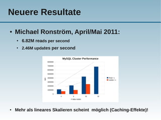 Neuere Resultate
●   Michael Ronström, April/Mai 2011:
    ●   6.82M reads per second
    ●
        2.46M updates per second

                                      MySQL Cluster Performance
                        8000000

                        7000000

                        6000000

                        5000000

                        4000000                                     Read / s
                  ops




                                                                    Update / s
                        3000000

                        2000000

                        1000000

                             0
                                  4          8            16   32
                                           # data nodes




●   Mehr als lineares Skalieren scheint möglich (Caching-Effekte)!
 