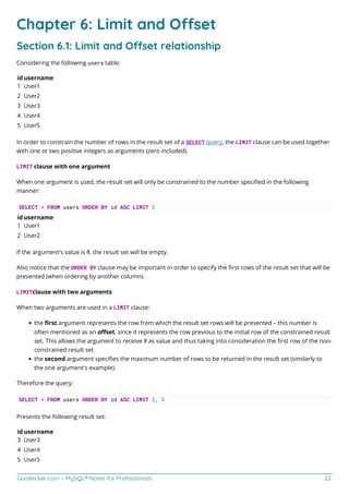MySQL notes for professionals | PDF