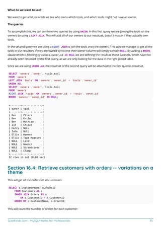 MySQL notes for professionals | PDF