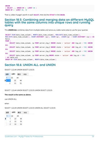 MySQL notes for professionals | PDF