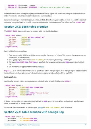 MySQL notes for professionals | PDF