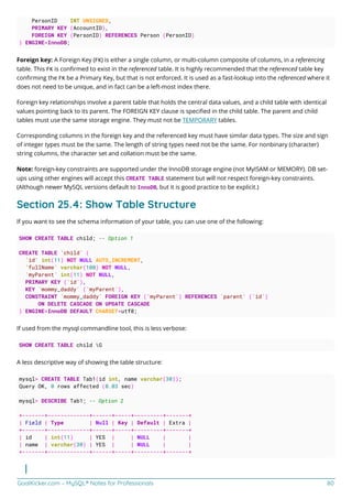 MySQL notes for professionals | PDF