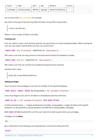 GoalKicker.com – MySQL® Notes for Professionals 5
| Field | Type | Null | Key | Default | Extra |
+-----------+----------------+--------+---------+-------------------+-------+
| fieldname | fieldvaluetype | NO/YES | keytype | defaultfieldvalue | |
+-----------+----------------+--------+---------+-------------------+-------+
Extra may contain auto_increment for example.
Key refers to the type of key that may aﬀect the ﬁeld. Primary (PRI), Unique (UNI) ...
n row in set (0.00 sec)
Where n is the number of ﬁelds in the table.
Creating user
First, you need to create a user and then give the user permissions on certain databases/tables. While creating the
user, you also need to specify where this user can connect from.
CREATE USER 'user'@'localhost' IDENTIFIED BY 'some_password';
Will create a user that can only connect on the local machine where the database is hosted.
CREATE USER 'user'@'%' IDENTIFIED BY 'some_password';
Will create a user that can connect from anywhere (except the local machine).
Example return value:
Query OK, 0 rows aﬀected (0.00 sec)
Adding privileges
Grant common, basic privileges to the user for all tables of the speciﬁed database:
GRANT SELECT, INSERT, UPDATE ON databaseName.* TO 'userName'@'localhost';
Grant all privileges to the user for all tables on all databases (attention with this):
GRANT ALL ON *.* TO 'userName'@'localhost' WITH GRANT OPTION;
As demonstrated above, *.* targets all databases and tables, databaseName.* targets all tables of the speciﬁc
database. It is also possible to specify database and table like so databaseName.tableName.
WITH GRANT OPTION should be left out if the user need not be able to grant other users privileges.
Privileges can be either
ALL
or a combination of the following, each separated by a comma (non-exhaustive list).
SELECT
 