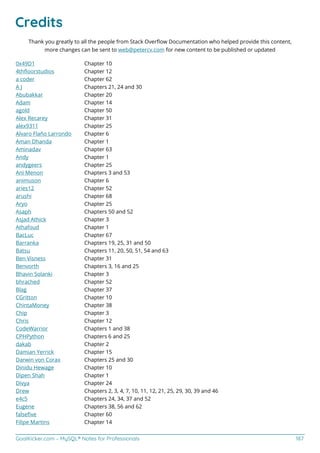 GoalKicker.com – MySQL® Notes for Professionals 187
Credits
Thank you greatly to all the people from Stack Overﬂow Documentation who helped provide this content,
more changes can be sent to web@petercv.com for new content to be published or updated
0x49D1 Chapter 10
4thﬂoorstudios Chapter 12
a coder Chapter 62
A J Chapters 21, 24 and 30
Abubakkar Chapter 20
Adam Chapter 14
agold Chapter 50
Alex Recarey Chapter 31
alex9311 Chapter 25
Alvaro Flaño Larrondo Chapter 6
Aman Dhanda Chapter 1
Aminadav Chapter 63
Andy Chapter 1
andygeers Chapter 25
Ani Menon Chapters 3 and 53
animuson Chapter 6
aries12 Chapter 52
arushi Chapter 68
Aryo Chapter 25
Asaph Chapters 50 and 52
Asjad Athick Chapter 3
Athafoud Chapter 1
BacLuc Chapter 67
Barranka Chapters 19, 25, 31 and 50
Batsu Chapters 11, 20, 50, 51, 54 and 63
Ben Visness Chapter 31
Benvorth Chapters 3, 16 and 25
Bhavin Solanki Chapter 3
bhrached Chapter 52
Blag Chapter 37
CGritton Chapter 10
ChintaMoney Chapter 38
Chip Chapter 3
Chris Chapter 12
CodeWarrior Chapters 1 and 38
CPHPython Chapters 6 and 25
dakab Chapter 2
Damian Yerrick Chapter 15
Darwin von Corax Chapters 25 and 30
Dinidu Hewage Chapter 10
Dipen Shah Chapter 1
Divya Chapter 24
Drew Chapters 2, 3, 4, 7, 10, 11, 12, 21, 25, 29, 30, 39 and 46
e4c5 Chapters 24, 34, 37 and 52
Eugene Chapters 38, 56 and 62
falseﬁve Chapter 60
Filipe Martins Chapter 14
 