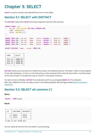 GoalKicker.com – MySQL® Notes for Professionals 12
Chapter 3: SELECT
SELECT is used to retrieve rows selected from one or more tables.
Section 3.1: SELECT with DISTINCT
The DISTINCT clause after SELECT eliminates duplicate rows from the result set.
CREATE TABLE `car`
( `car_id` INT UNSIGNED NOT NULL PRIMARY KEY,
`name` VARCHAR(20),
`price` DECIMAL(8,2)
);
INSERT INTO CAR (`car_id`, `name`, `price`) VALUES (1, 'Audi A1', '20000');
INSERT INTO CAR (`car_id`, `name`, `price`) VALUES (2, 'Audi A1', '15000');
INSERT INTO CAR (`car_id`, `name`, `price`) VALUES (3, 'Audi A2', '40000');
INSERT INTO CAR (`car_id`, `name`, `price`) VALUES (4, 'Audi A2', '40000');
SELECT DISTINCT `name`, `price` FROM CAR;
+---------+----------+
| name | price |
+---------+----------+
| Audi A1 | 20000.00 |
| Audi A1 | 15000.00 |
| Audi A2 | 40000.00 |
+---------+----------+
DISTINCT works across all columns to deliver the results, not individual columns. The latter is often a misconception
of new SQL developers. In short, it is the distinctness at the row-level of the result set that matters, not distinctness
at the column-level. To visualize this, look at "Audi A1" in the above result set.
For later versions of MySQL, DISTINCT has implications with its use alongside ORDER BY. The setting for
ONLY_FULL_GROUP_BY comes into play as seen in the following MySQL Manual Page entitled MySQL Handling of
GROUP BY.
Section 3.2: SELECT all columns (*)
Query
SELECT * FROM stack;
Result
+------+----------+----------+
| id | username | password |
+------+----------+----------+
| 1 | admin | admin |
| 2 | stack | stack |
+------+----------+----------+
2 rows in set (0.00 sec)
You can select all columns from one table in a join by doing:
 