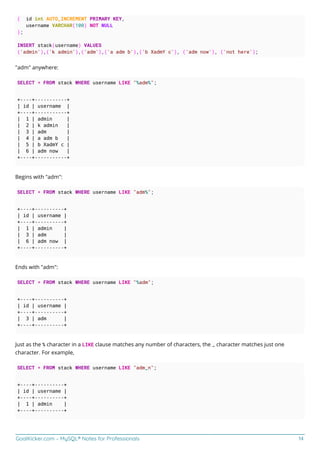 GoalKicker.com – MySQL® Notes for Professionals 14
( id int AUTO_INCREMENT PRIMARY KEY,
username VARCHAR(100) NOT NULL
);
INSERT stack(username) VALUES
('admin'),('k admin'),('adm'),('a adm b'),('b XadmY c'), ('adm now'), ('not here');
"adm" anywhere:
SELECT * FROM stack WHERE username LIKE "%adm%";
+----+-----------+
| id | username |
+----+-----------+
| 1 | admin |
| 2 | k admin |
| 3 | adm |
| 4 | a adm b |
| 5 | b XadmY c |
| 6 | adm now |
+----+-----------+
Begins with "adm":
SELECT * FROM stack WHERE username LIKE "adm%";
+----+----------+
| id | username |
+----+----------+
| 1 | admin |
| 3 | adm |
| 6 | adm now |
+----+----------+
Ends with "adm":
SELECT * FROM stack WHERE username LIKE "%adm";
+----+----------+
| id | username |
+----+----------+
| 3 | adm |
+----+----------+
Just as the % character in a LIKE clause matches any number of characters, the _ character matches just one
character. For example,
SELECT * FROM stack WHERE username LIKE "adm_n";
+----+----------+
| id | username |
+----+----------+
| 1 | admin |
+----+----------+
 